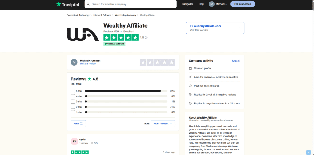 Wealthy Affiliate Review. Illustration of positive user feedback and trust ratings